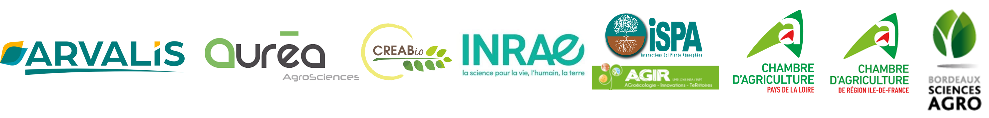 Logos partenaires financés